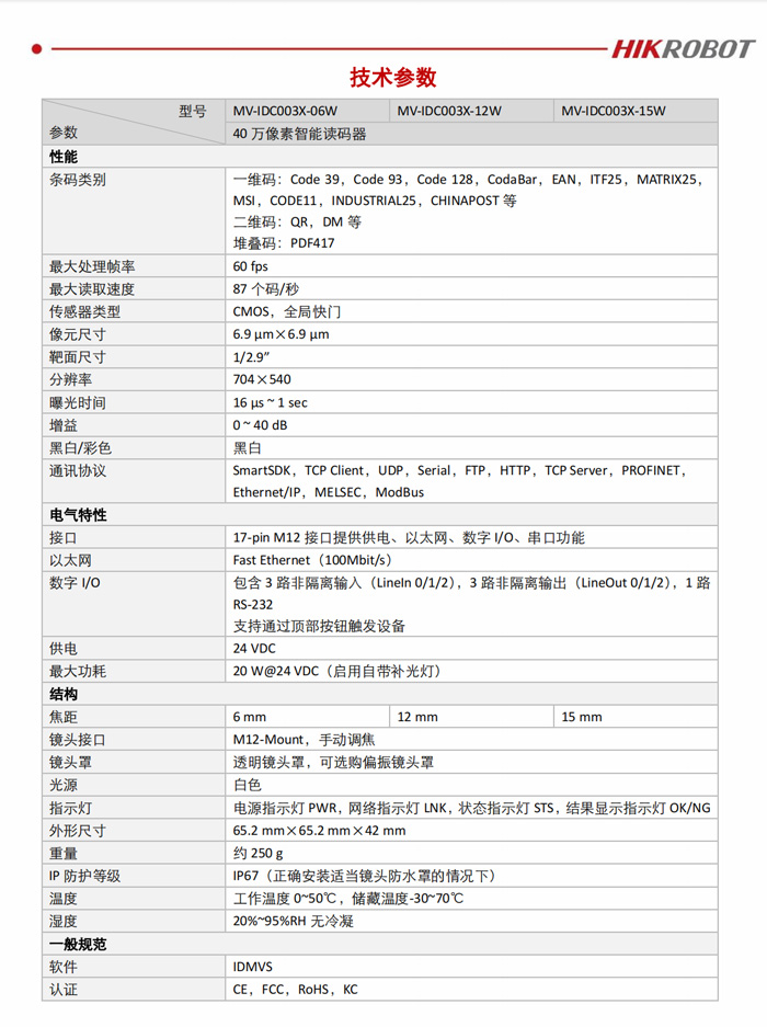 產品參數