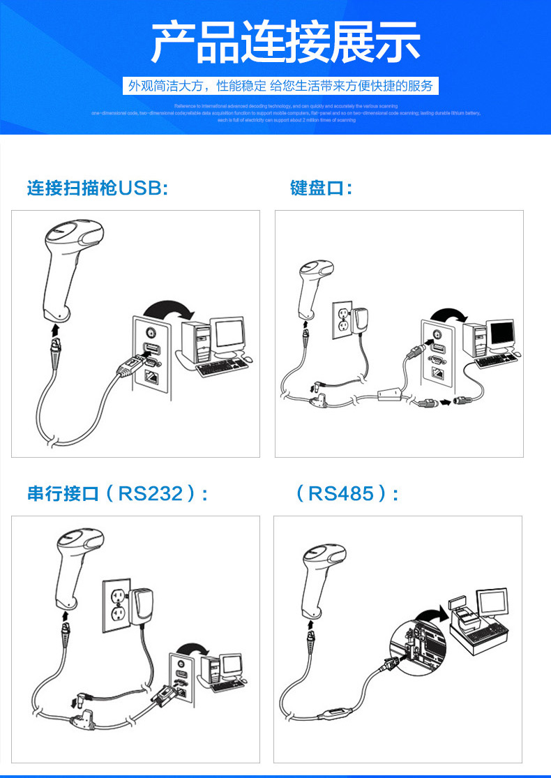 Honeywell Voyager 1400g二維有線條碼掃描槍