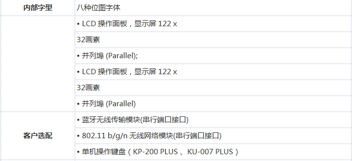 工業條碼打印機