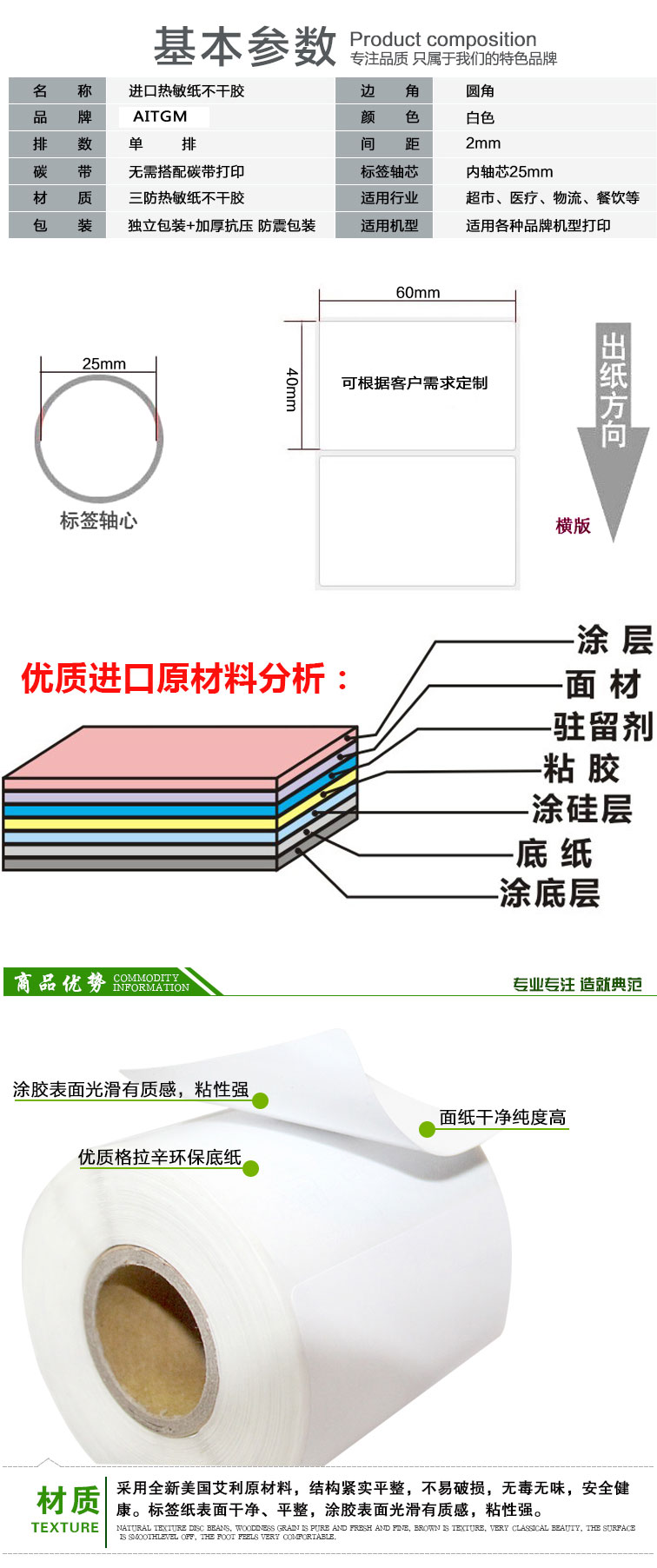 熱敏紙標(biāo)簽