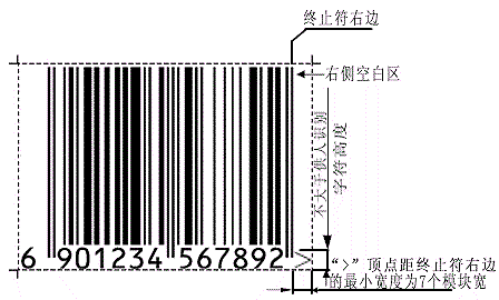 條碼知識(shí)