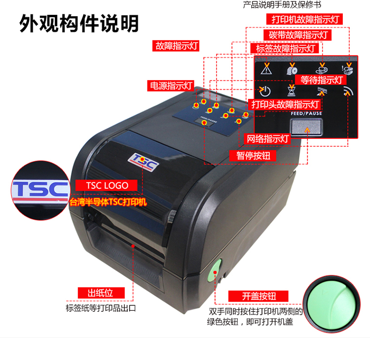 條碼機