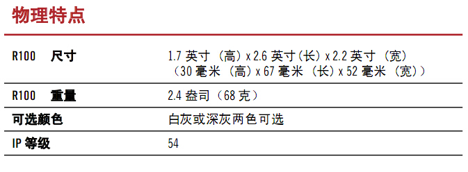 條碼掃描器